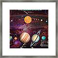 Solar System 1 Framed Print