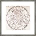Southern Constellations Framed Print
