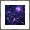Space Stars Framed Print