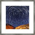 Sust Startrails Framed Print