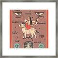 Tantra Tantric Arwork Painting Yoga India Miniature Painting Drawing Portrait Framed Print