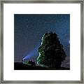 The Sky Painter Framed Print