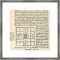 Theorem 13, Monas Hieroglyphica (1564) Framed Print