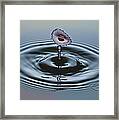 Wet Lips Framed Print