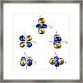 3d Electron Orbitals #1 Framed Print