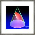 Conic Section Ellipse 6 Framed Print