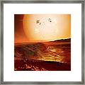 Kepler-10b Exoplanet, Artwork Framed Print