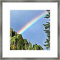 Rainbow Closeup Framed Print