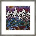 Realistic Imagination Framed Print