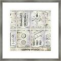Golf Patent History Drawing #1 Framed Print