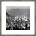 Hong Kong Skyline #10 Framed Print