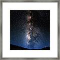 Milky Way #6 Framed Print