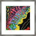 Abstract Thought Framed Print