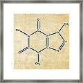 Caffeine Molecular Structure Vintage Framed Print