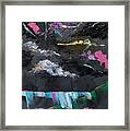 Climate Change Framed Print