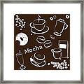Coffee/cafe Pattern Background Framed Print