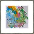 Islandcolors Framed Print