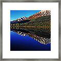Lake Reflection Framed Print