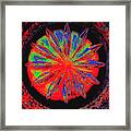 Magnetic Shard Duplicate Framed Print