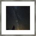 Milky Way Over Bay Of Gaspe Framed Print