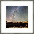 Milky Way Over The Colorado Indian Peaks Framed Print