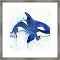 Orca Whale Watercolor Killer Whale Facing Right Framed Print