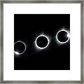 Panorama Of The Great American Eclipse Framed Print