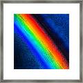 Rainbow Colors Framed Print