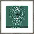 Science Posters - James Clerk Maxwell - Physicist Framed Print