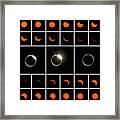 Solar Eclipse Composite Framed Print