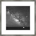 Solitude Under The Stars Bw Framed Print