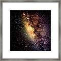 Space Framed Print