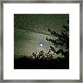 Super Moon Colors Framed Print