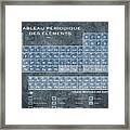 Tableau Periodiques Periodic Table Of The Elements Vintage Chart Blue Framed Print