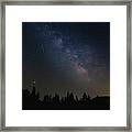 The Milky War, Mars And Satellites Framed Print