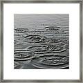 Water Ripples Framed Print