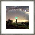 Waypoint Framed Print