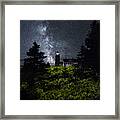 West Quoddy Head Lighthouse With Milky Way Starscape Framed Print