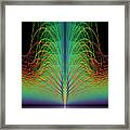 Quantum Entanglement Or Gravity Waves. #10 Framed Print