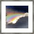 Eclipse Rainbow Framed Print