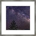 Milky Way At Alta Framed Print
