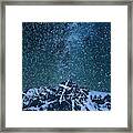 Mt. Of The Holy Cross Milky Way Framed Print