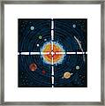 My Very Educated Mother  Just Said Uh-oh, No Pluto Framed Print