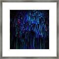 Night Rain Framed Print