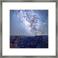 The Confluence Point At Night Framed Print