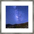 The Milky Way Over Mt. Evans Framed Print