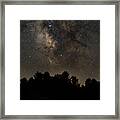 Under The Cosmos Framed Print