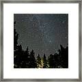 Acadia Milky Way Glow Framed Print