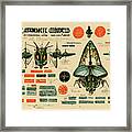 Alien Insects #4 Framed Print