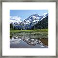 Aurora Lake Framed Print